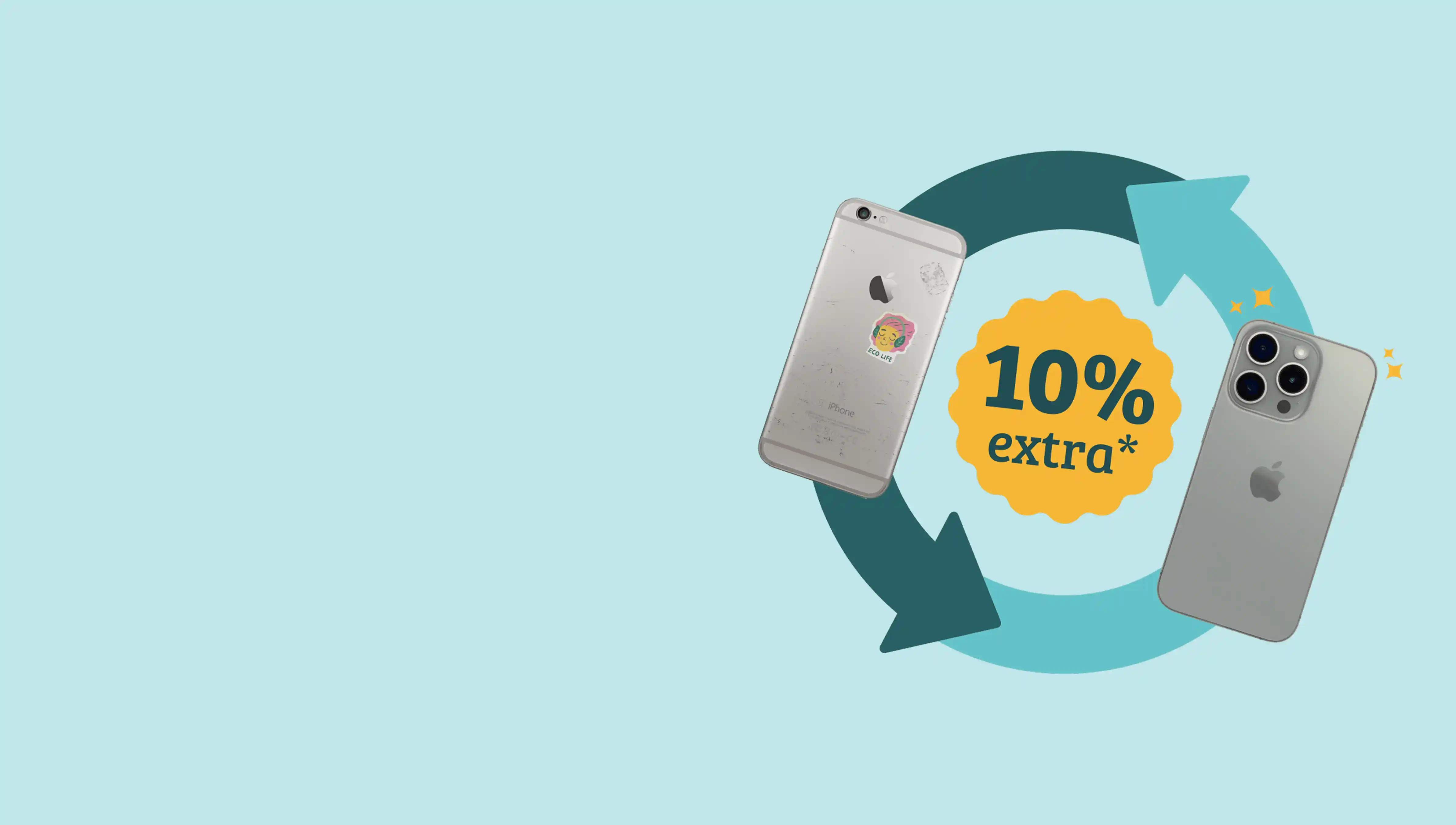 Échanger l'appareil avec un bonus de 10%