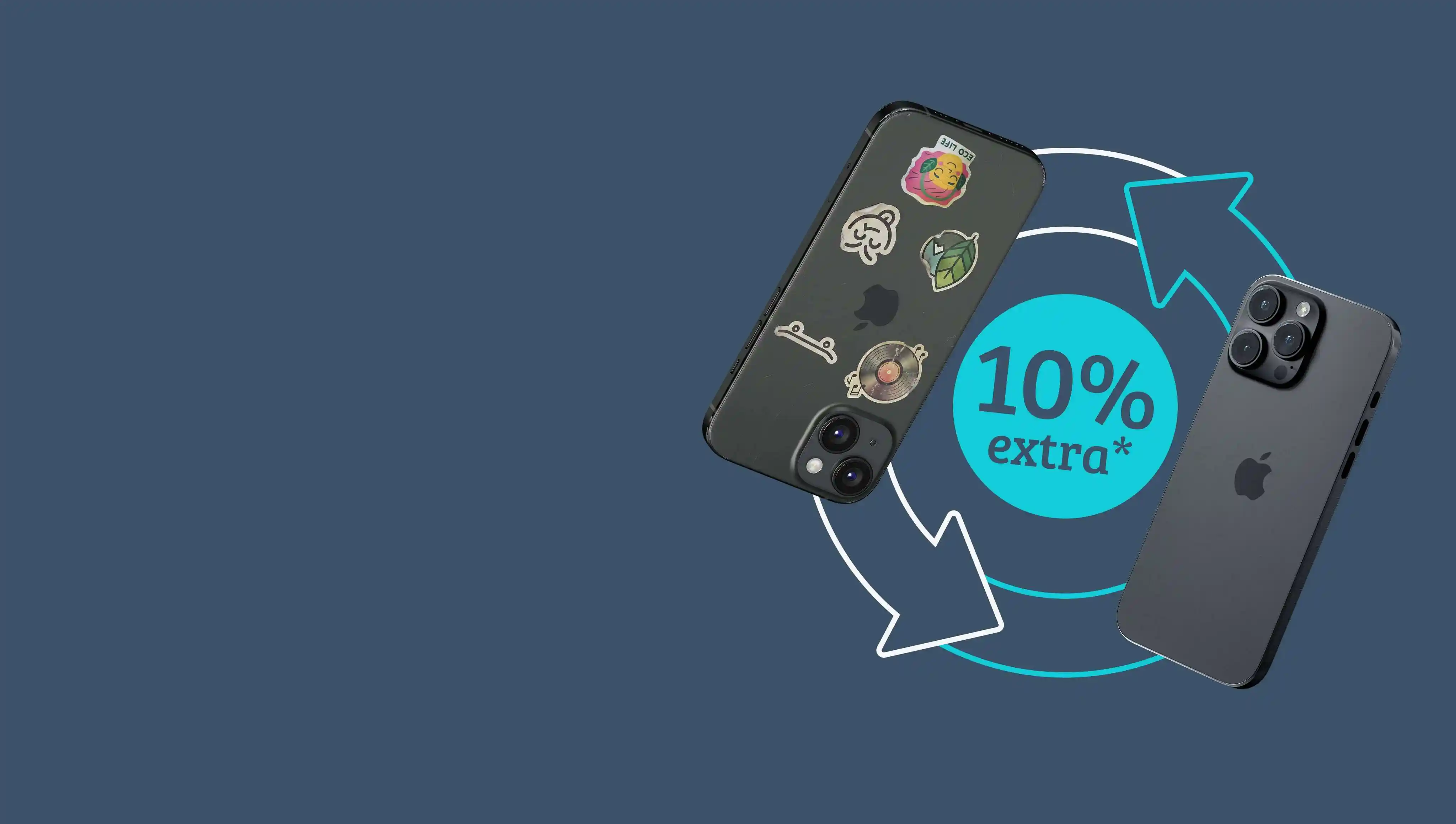 Échanger l'appareil avec un bonus de 10%